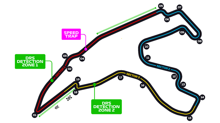 F1 Belgien Strecke 2024
