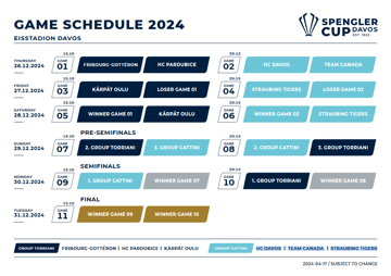 Spielplan 2024