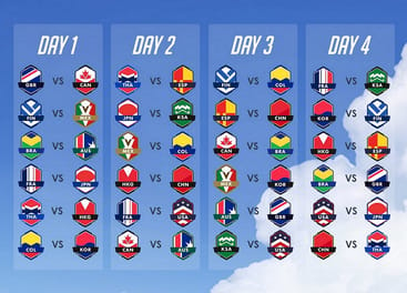 Overwatch World Cup 2023 - Gruppenspiele