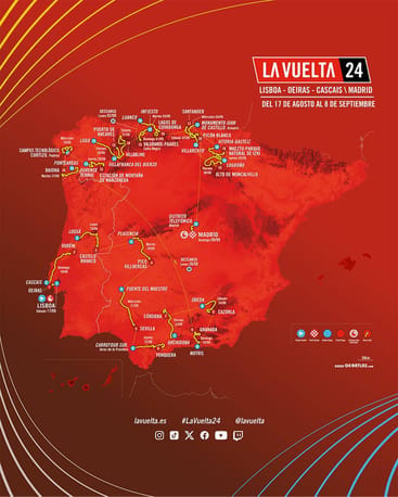 LaVuelta Etappen 2024