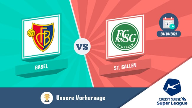 Basel st gallen super league okt