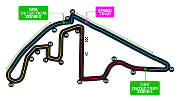 Yas Marina Circuit